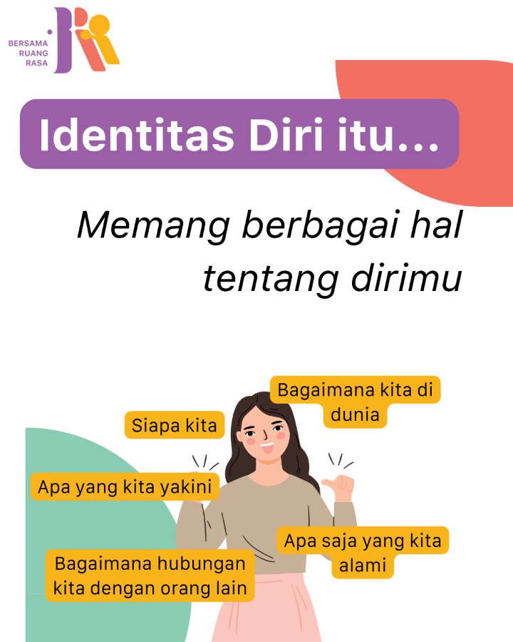 Identitas Diri